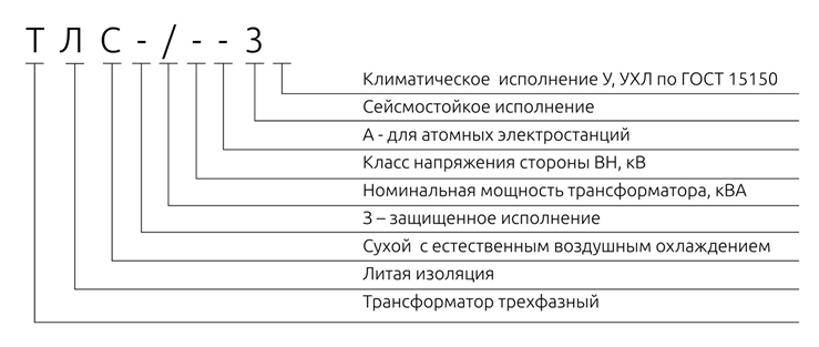 structura1.png structura1.png